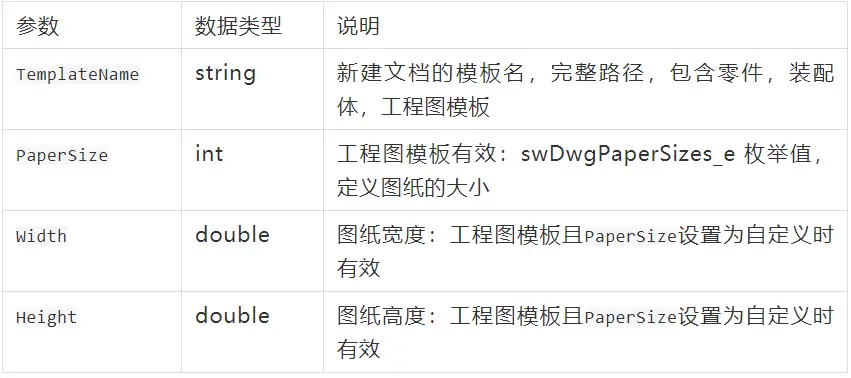 solidworks怎么镜像对称